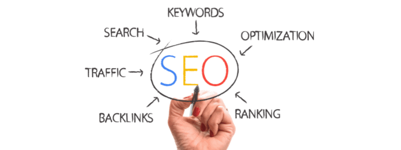 SEO diagram on white with hand